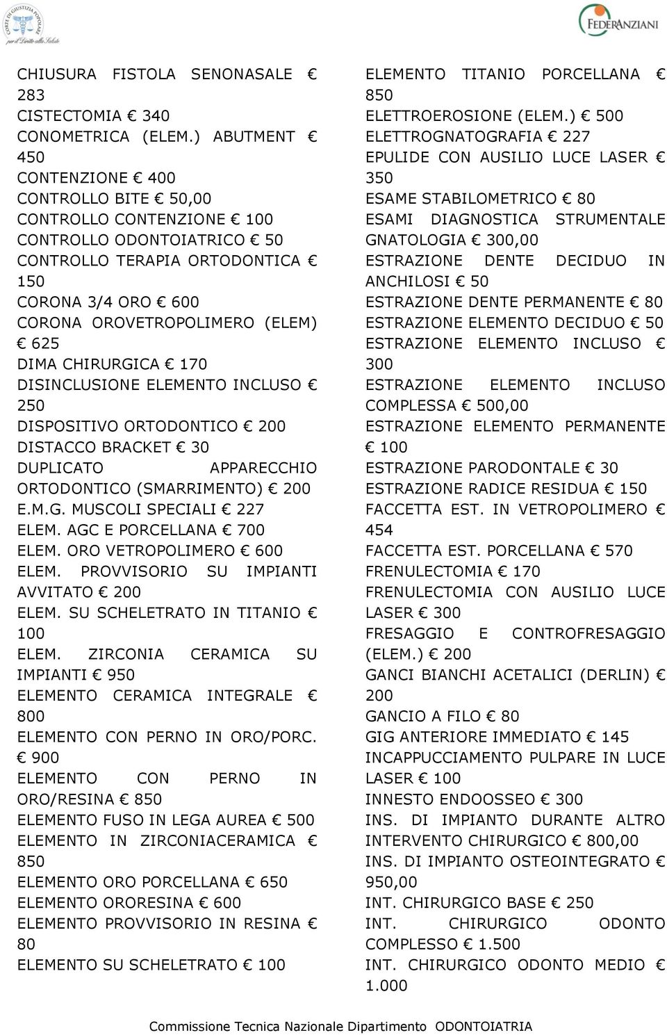 CHIRURGICA 170 DISINCLUSIONE ELEMENTO INCLUSO 250 DISPOSITIVO ORTODONTICO 200 DISTACCO BRACKET 30 DUPLICATO APPARECCHIO ORTODONTICO (SMARRIMENTO) 200 E.M.G. MUSCOLI SPECIALI 227 ELEM.