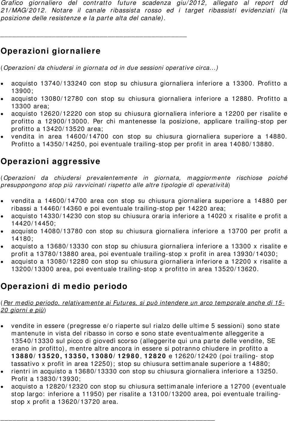 Operazioni giornaliere (Operazioni da chiudersi in giornata od in due sessioni operative circa...) acquisto 13740/133240 con stop su chiusura giornaliera inferiore a 13300.