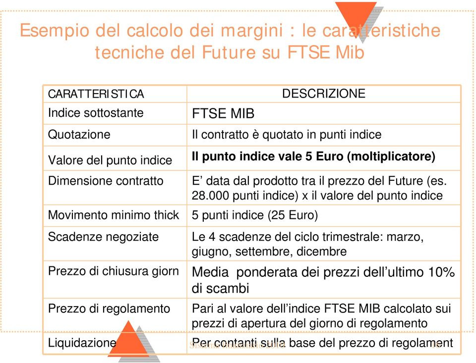 000 punti indice) x il valore del punto indice 5 punti indice (25 Euro) Scadenze negoziate Le 4 scadenze del ciclo trimestrale: marzo, giugno, settembre, dicembre Prezzo di chiusura giorn Media