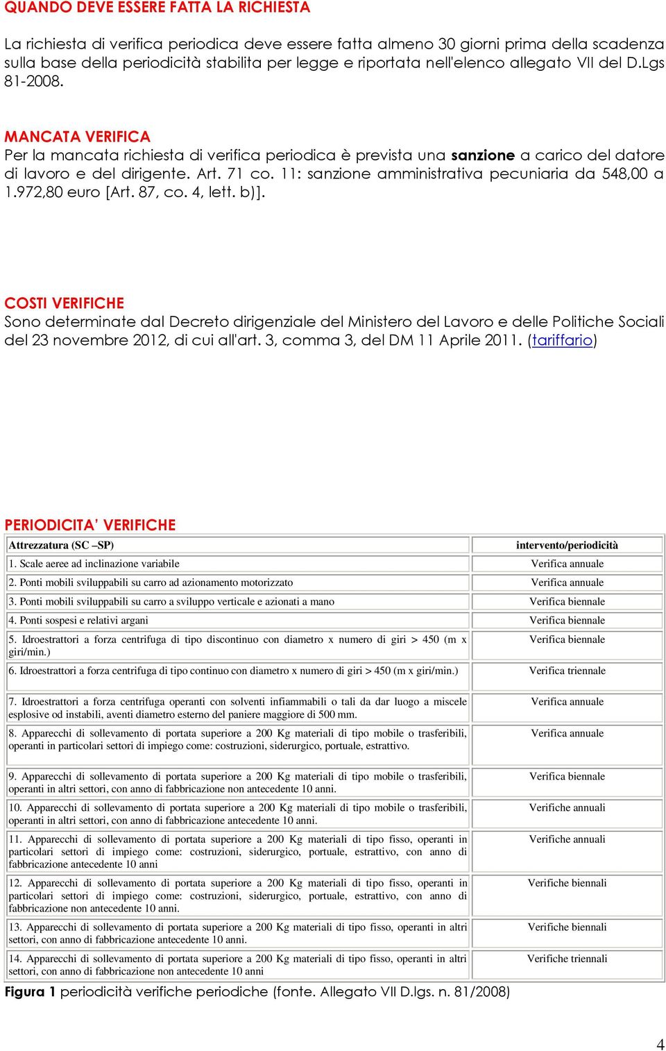 11: sanzione amministrativa pecuniaria da 548,00 a 1.972,80 euro [Art. 87, co. 4, lett. b)].