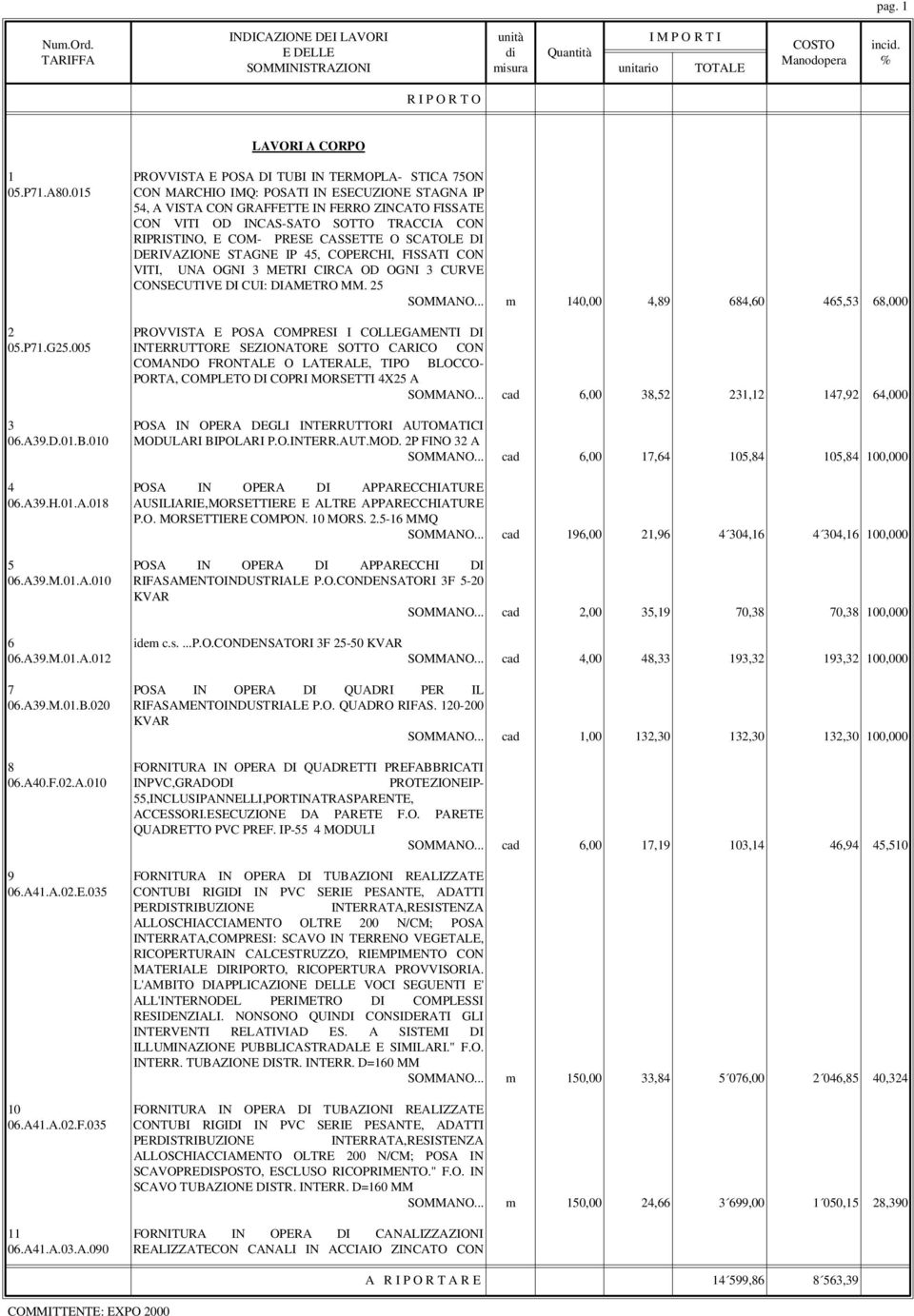 DERIVAZIONE STAGNE IP 45, COPERCHI, FISSATI CON VITI, UNA OGNI 3 METRI CIRCA OD OGNI 3 CURVE CONSECUTIVE DI CUI: DIAMETRO MM. 25 SOMMANO.