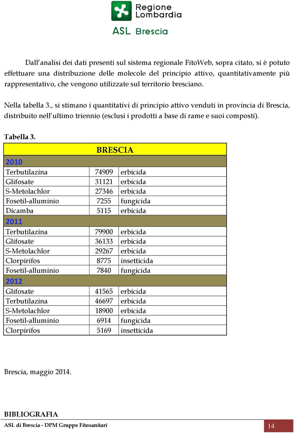 , si stimano i quantitativi di principio attivo venduti in provincia di Brescia, distribuito nell ultimo triennio (esclusi i prodotti a base di rame e suoi composti). Tabella 3.