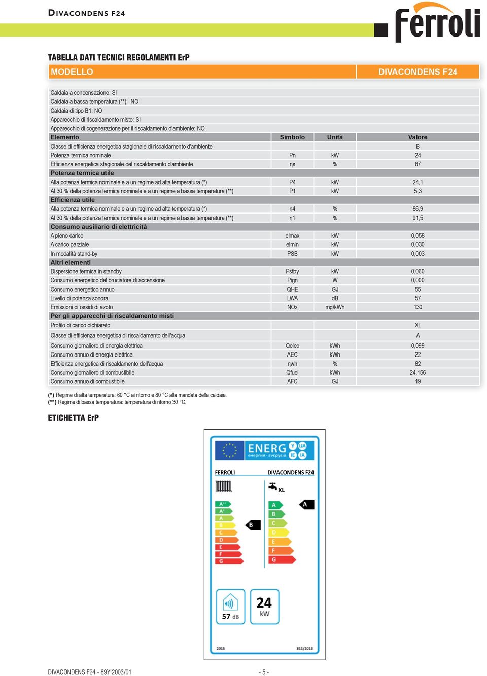 del riscaldamento d'ambiente ηs % 87 Potenza termica utile lla potenza termica nominale e a un regime ad alta temperatura (*) P4 kw 24,1 l 30 % della potenza termica nominale e a un regime a bassa