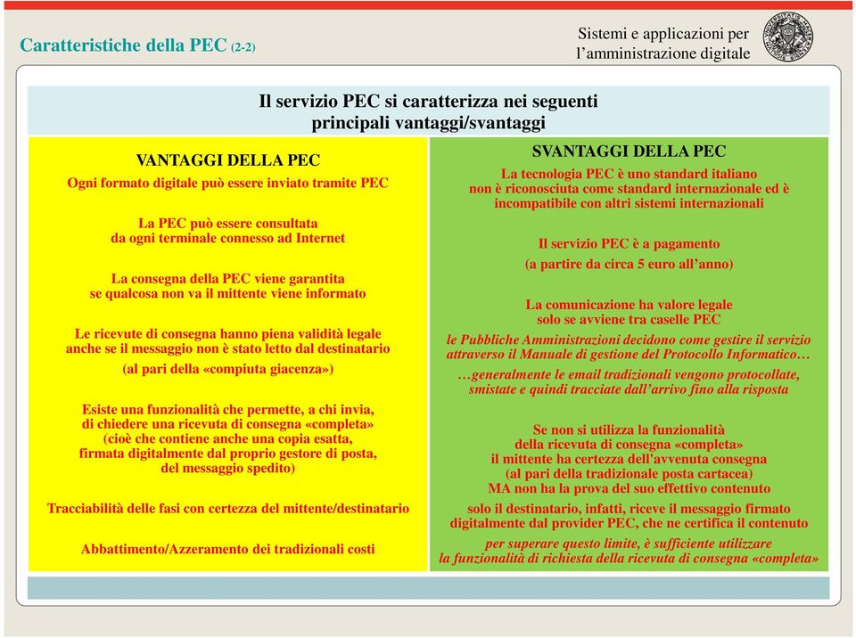 messaggio non è stato letto dal destinatario (al pari della «compiuta giacenza») Esiste una funzionalità che permette, a chi invia, di chiedere una ricevuta di consegna «completa» (cioè che contiene