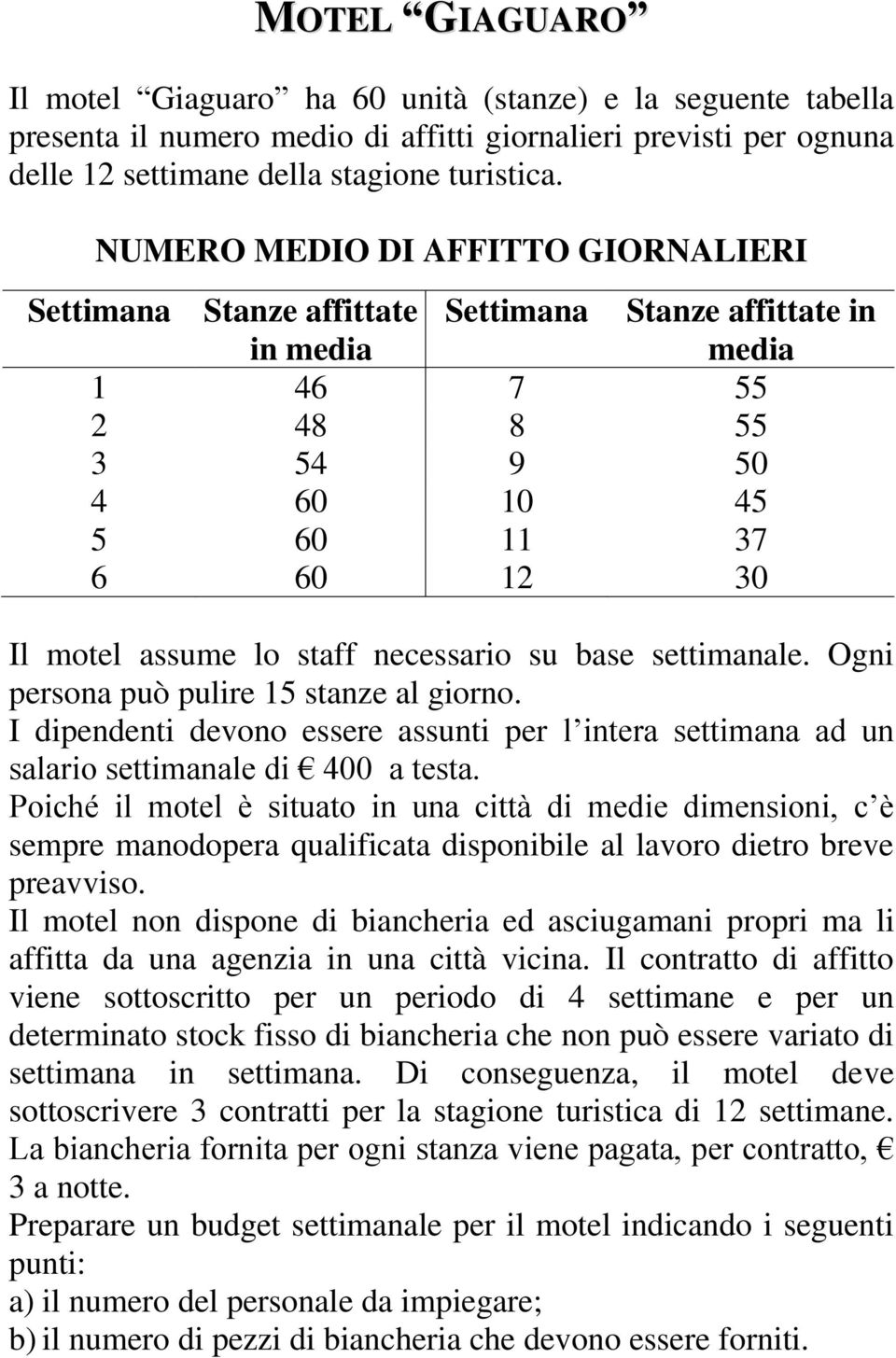 necessario su base settimanale. Ogni persona può pulire 15 stanze al giorno. I dipendenti devono essere assunti per l intera settimana ad un salario settimanale di 400 a testa.