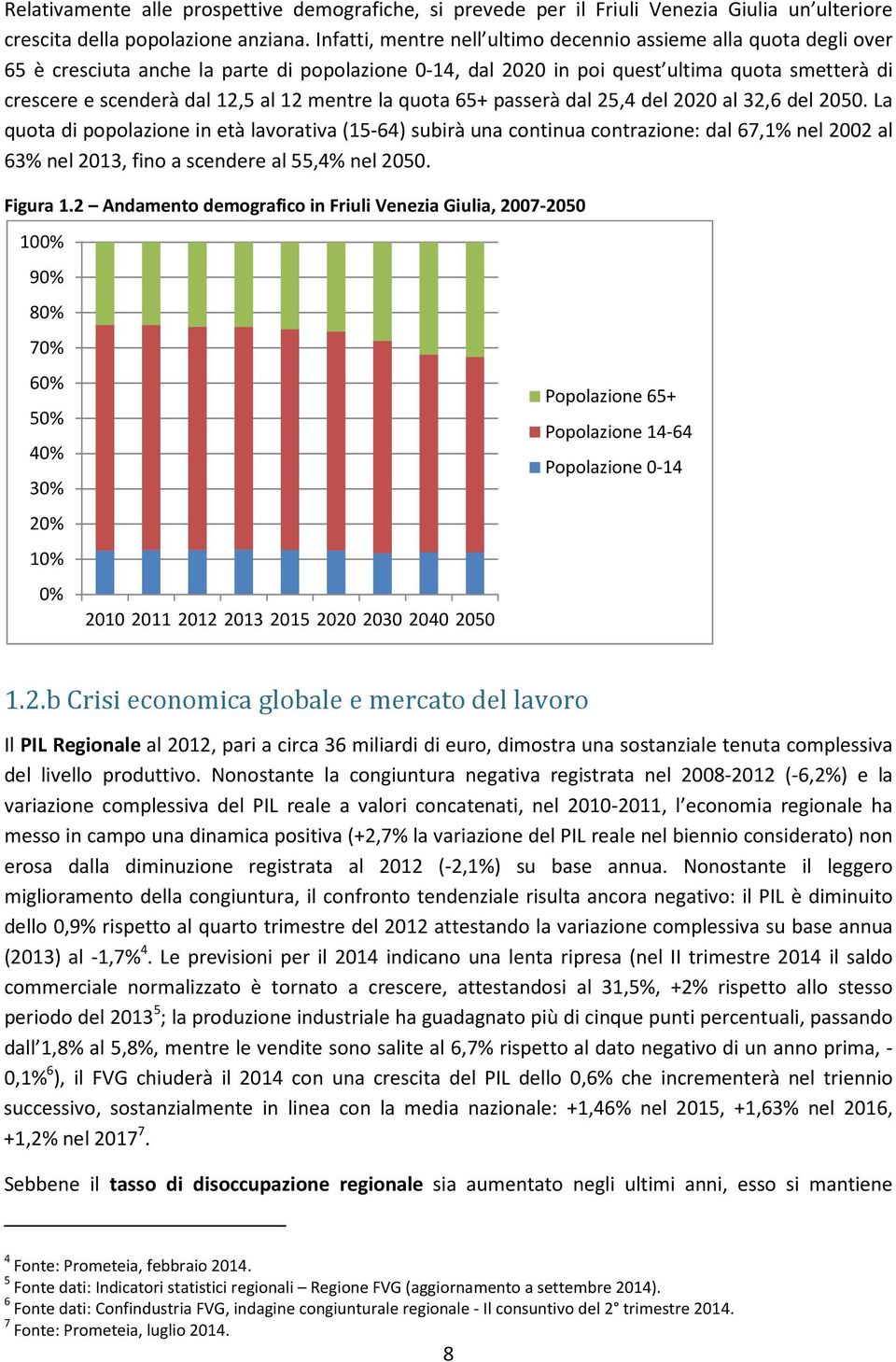 mentre la quota 65+ passerà dal 25,4 del 2020 al 32,6 del 2050.