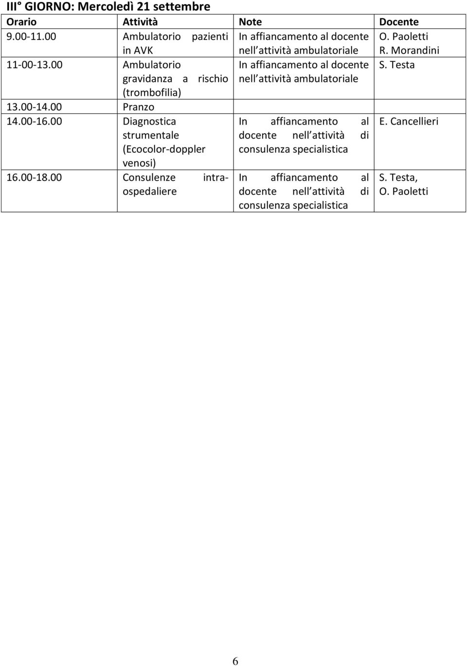 Testa gravidanza a rischio nell attività ambulatoriale (trombofilia) 14.00-16.00 Diagnostica strumentale (Ecocolor-doppler venosi) 16.00-18.