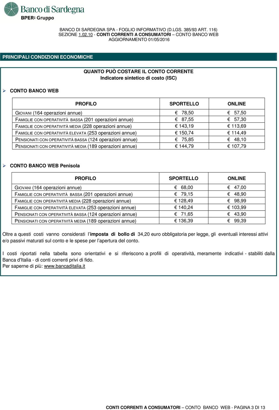 PENSIONATI CON OPERATIVITÀ BASSA (124 operazioni annue) 75,85 48,10 PENSIONATI CON OPERATIVITÀ MEDIA (189 operazioni annue) 144,79 107,79 CONTO BANCO WEB Penisola PROFILO SPORTELLO ONLINE GIOVANI