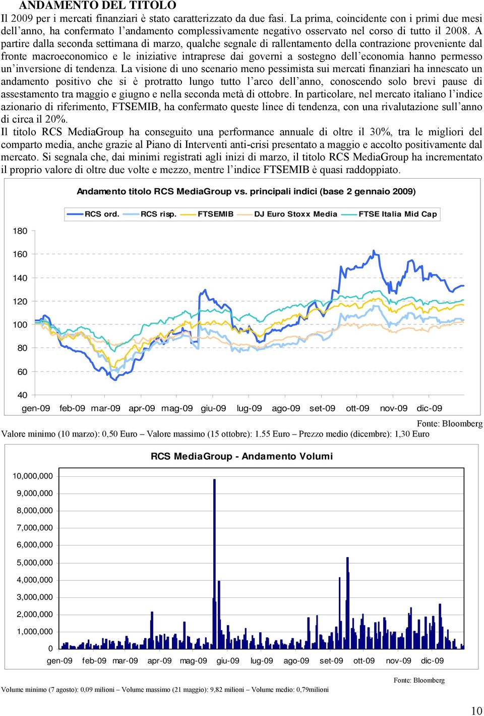 A partire dalla seconda settimana di marzo, qualche segnale di rallentamento della contrazione proveniente dal fronte macroeconomico e le iniziative intraprese dai governi a sostegno dell economia