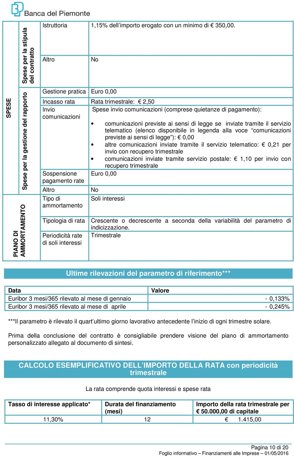 tramite il servizio telematico (elenco disponibile in legenda alla voce comunicazioni previste ai sensi di legge ): 0,00 altre comunicazioni inviate tramite il servizio telematico: 0,21 per invio con