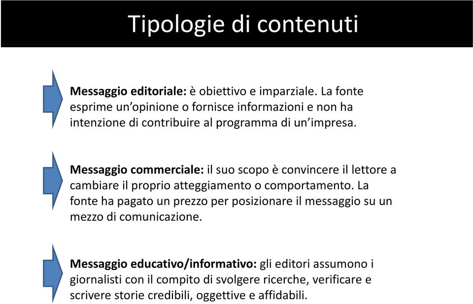 Messaggio commerciale: il suo scopo è convincere il lettore a cambiare il proprio atteggiamento o comportamento.