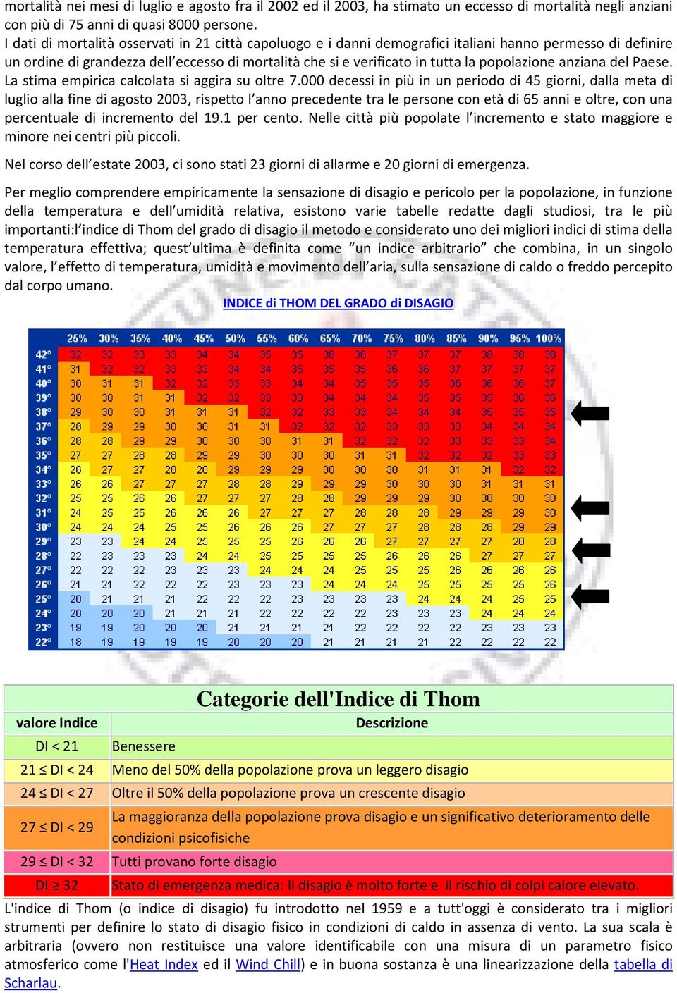 popolazione anziana del Paese. La stima empirica calcolata si aggira su oltre 7.