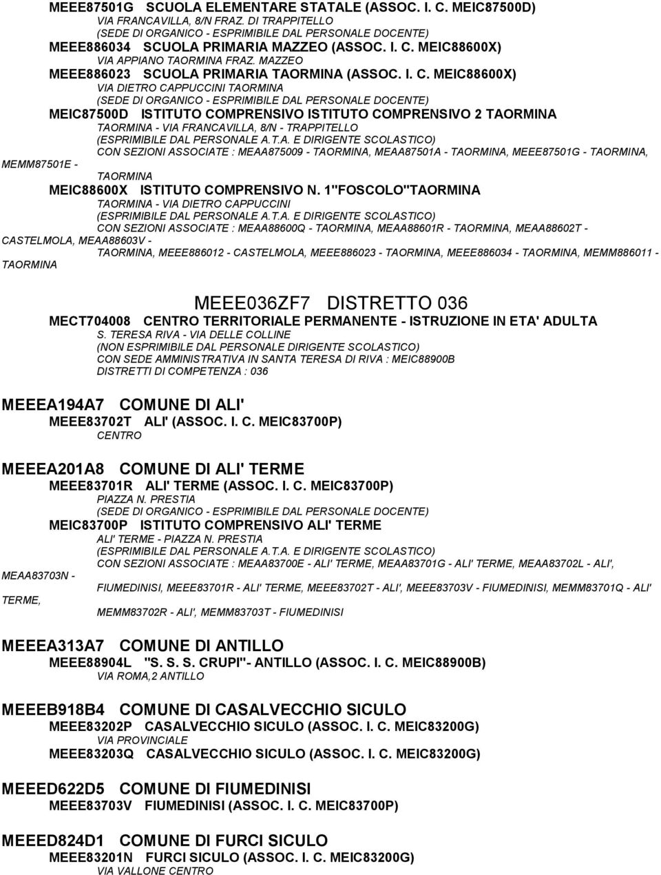 MEIC88600X) VIA DIETRO CAPPUCCINI TAORMINA MEIC87500D ISTITUTO COMPRENSIVO ISTITUTO COMPRENSIVO 2 TAORMINA TAORMINA - VIA FRANCAVILLA, 8/N - TRAPPITELLO CON SEZIONI ASSOCIATE : MEAA875009 - TAORMINA,