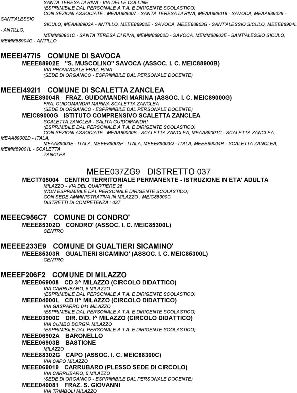 MEEE88902E "S. MUSCOLINO" SAVOCA (ASSOC. I. C. MEIC88900B) VIA PROVINCIALE FRAZ. RINA MEEEI492I1 COMUNE DI SCALETTA ZANCLEA MEEE89004R FRAZ. GUIDOMANDRI MARINA (ASSOC. I. C. MEIC89000G) FRA.