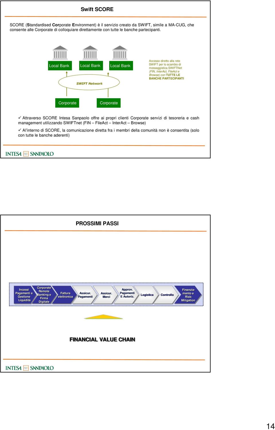 Corporate Attraverso SCORE Intesa Sanpaolo offre ai propri clienti Corporate servizi di tesoreria e cash management utilizzando SWIFTnet (FIN FileAct InterAct Browse) Al interno di SCORE, la