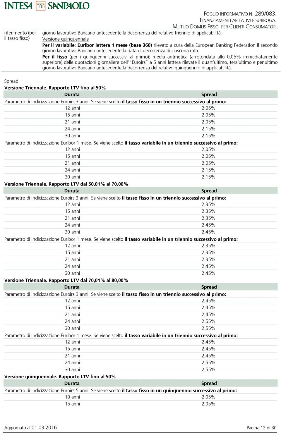 Versione quinquennale Per il variabile: Euribor lettera 1 mese (base 360) rilevato a cura della European Banking Federation il secondo giorno lavorativo Bancario antecedente la data di decorrenza di