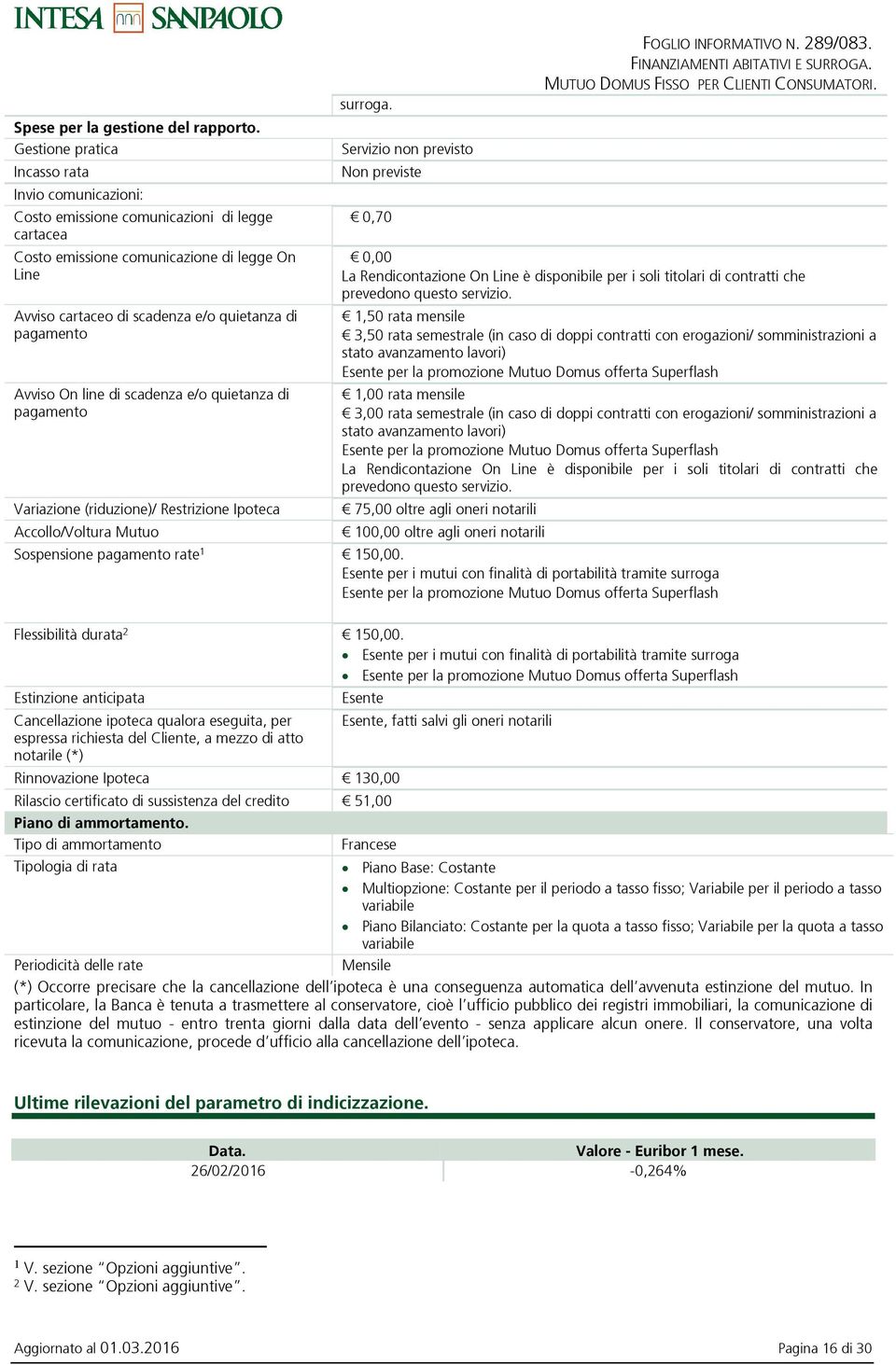 pagamento Avviso On line di scadenza e/o quietanza di pagamento Variazione (riduzione)/ Restrizione Ipoteca Accollo/Voltura Mutuo surroga. Servizio non previsto Non previste 0,70 FOGLIO INFORMATIVO N.