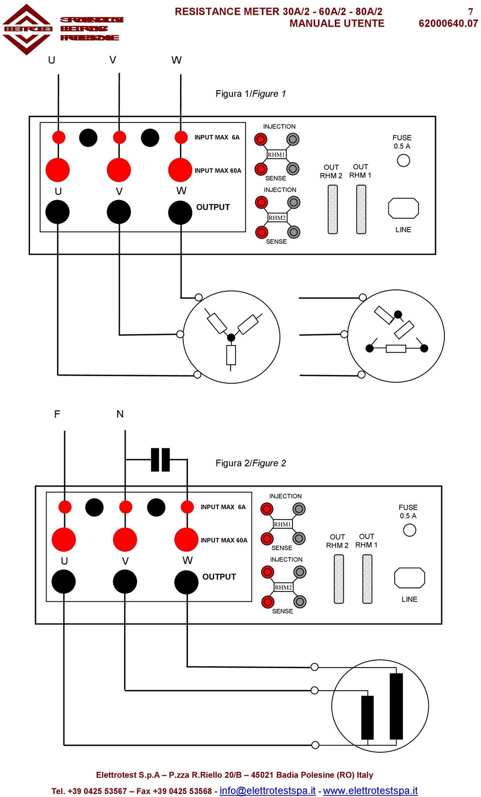 Figura 1/Figure 1 FUSE 0.