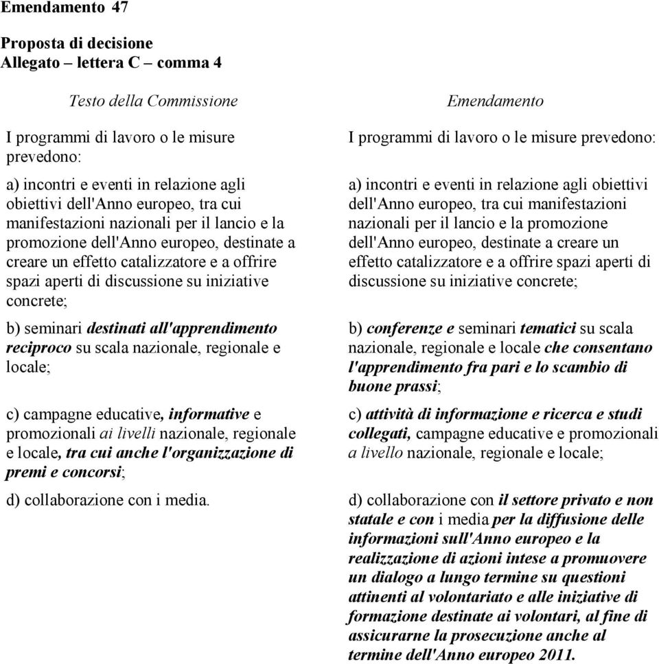 nazionale, regionale e locale; c) campagne educative, informative e promozionali ai livelli nazionale, regionale e locale, tra cui anche l'organizzazione di premi e concorsi; I programmi di lavoro o