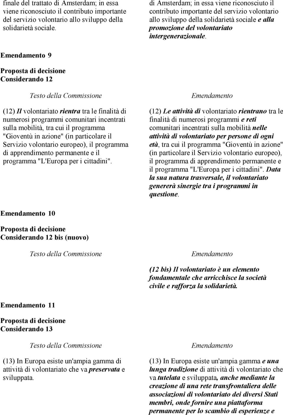 9 Considerando 12 (12) Il volontariato rientra tra le finalità di numerosi programmi comunitari incentrati sulla mobilità, tra cui il programma "Gioventù in azione" (in particolare il Servizio