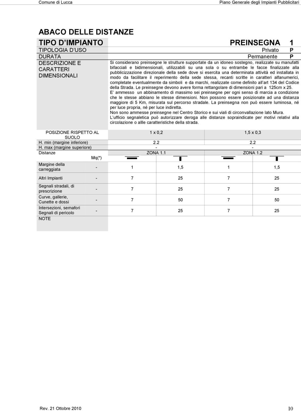 determinata attività ed installata in modo da facilitare il reperimento della sede stessa, recanti scritte in caratteri alfanumerici, completate eventualmente da simboli e da marchi, realizzate come