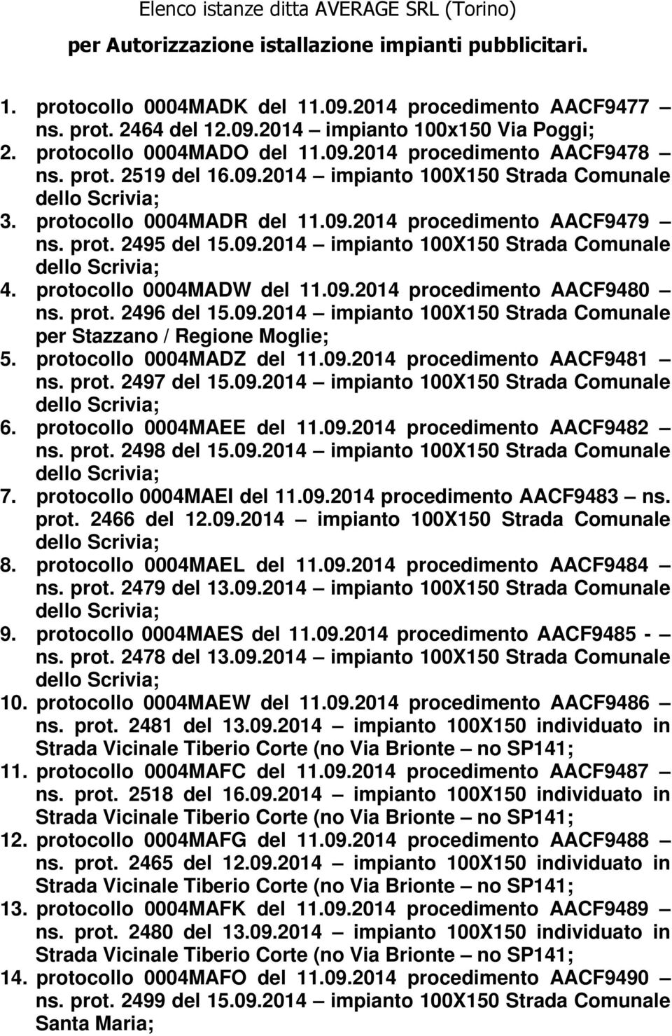 09.2014 impianto 100X150 Strada Comunale 4. protocollo 0004MADW del 11.09.2014 procedimento AACF9480 ns. prot. 2496 del 15.09.2014 impianto 100X150 Strada Comunale per Stazzano / Regione Moglie; 5.