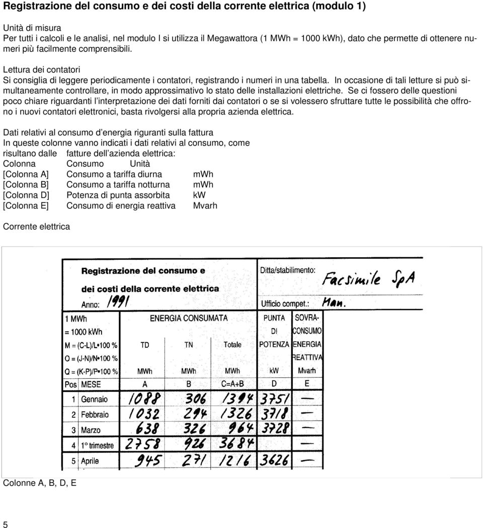 In occasione di tali letture si può simultaneamente controllare, in modo approssimativo lo stato delle installazioni elettriche.