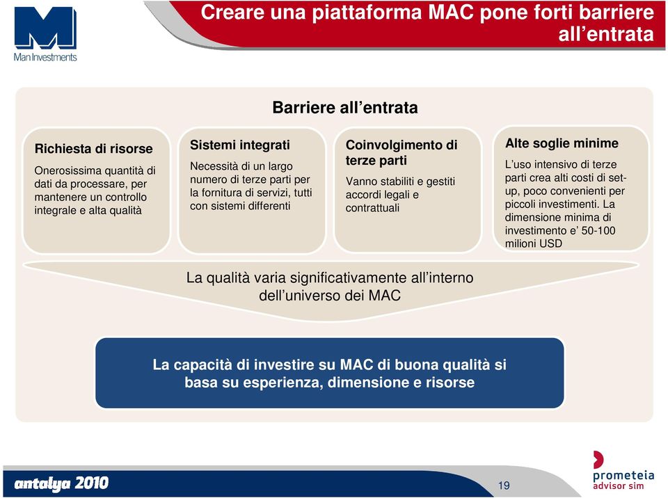 gestiti accordi legali e contrattuali Alte soglie minime L uso intensivo di terze parti crea alti costi di setup, poco convenienti per piccoli investimenti.