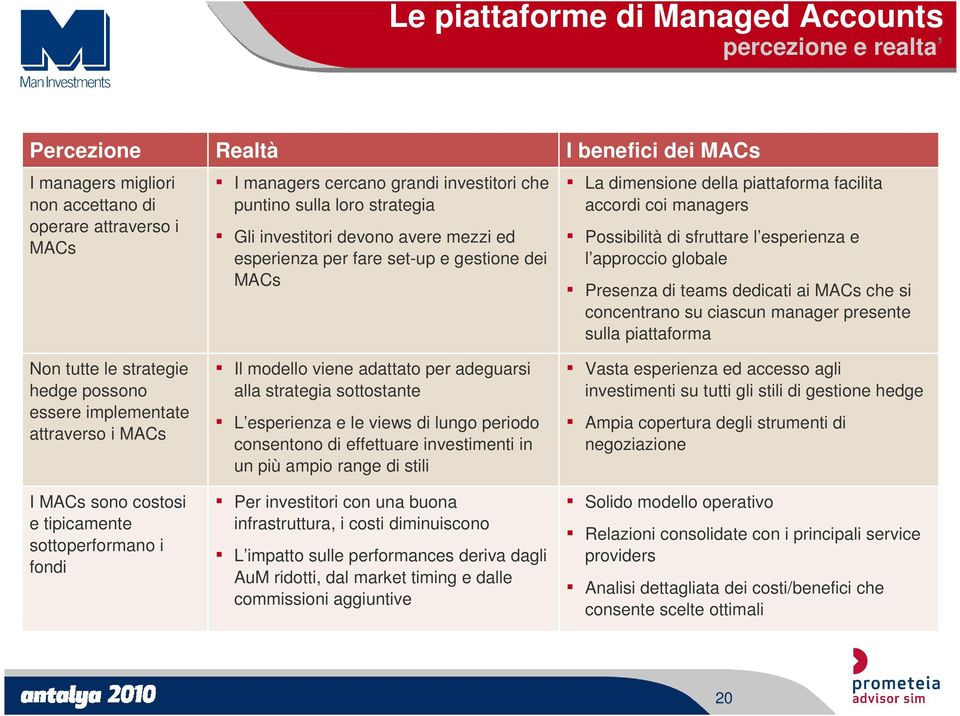 esperienza per fare set-up e gestione dei MACs Il modello viene adattato per adeguarsi alla strategia sottostante L esperienza e le views di lungo periodo consentono di effettuare investimenti in un