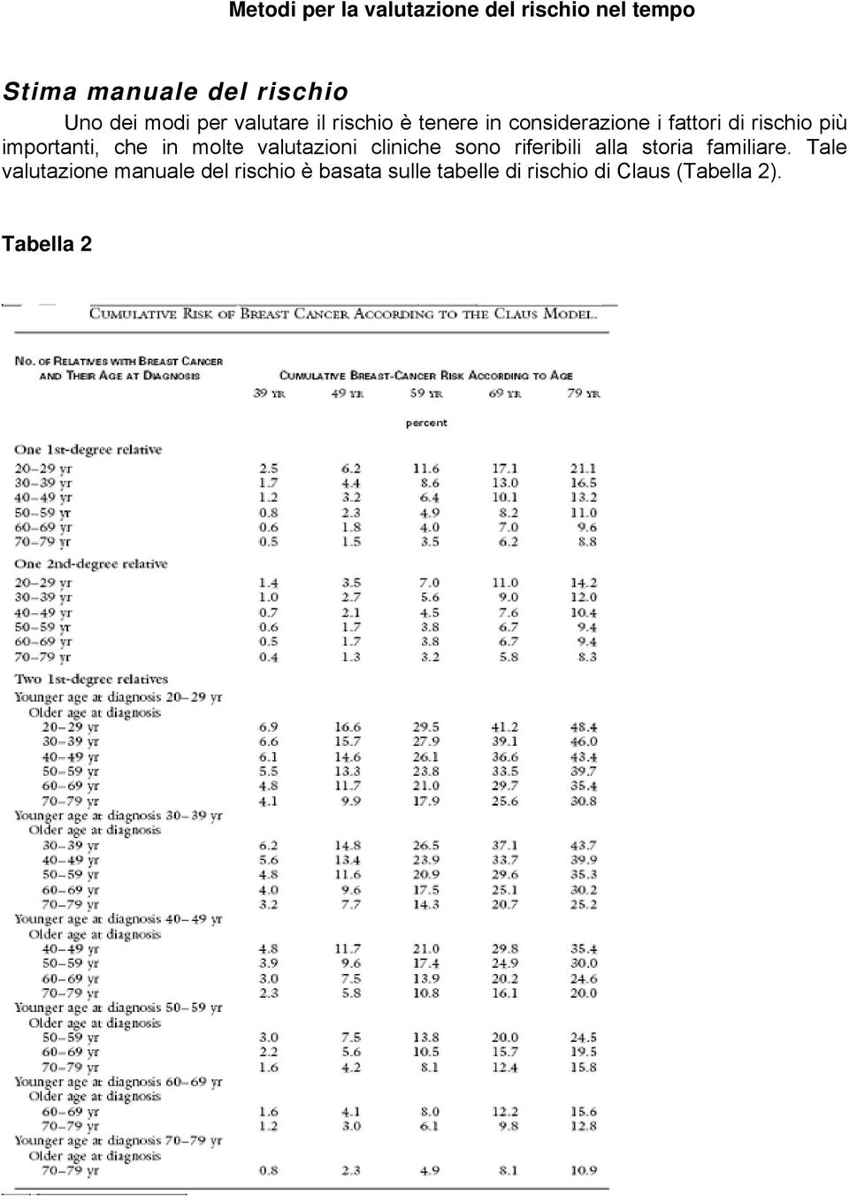 che in molte valutazioni cliniche sono riferibili alla storia familiare.