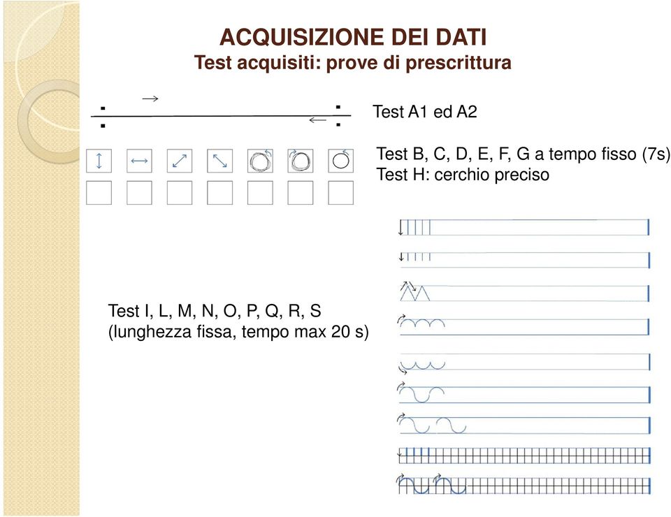 tempo fisso (7s) Test H: cerchio preciso Test I,