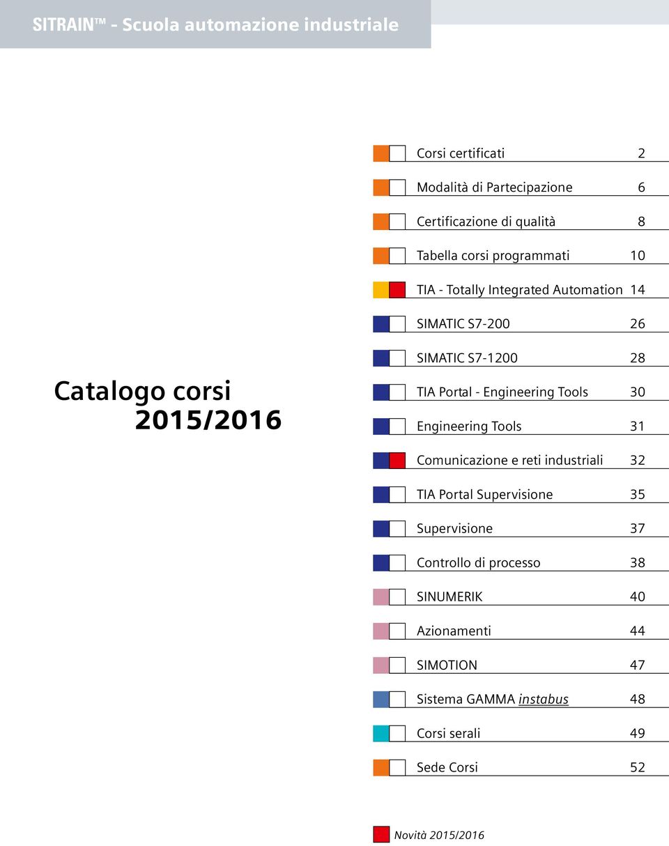 30 Engineering Tools 31 Comunicazione e reti industriali 32 TIA Portal Supervisione 35 Supervisione 37 Controllo di