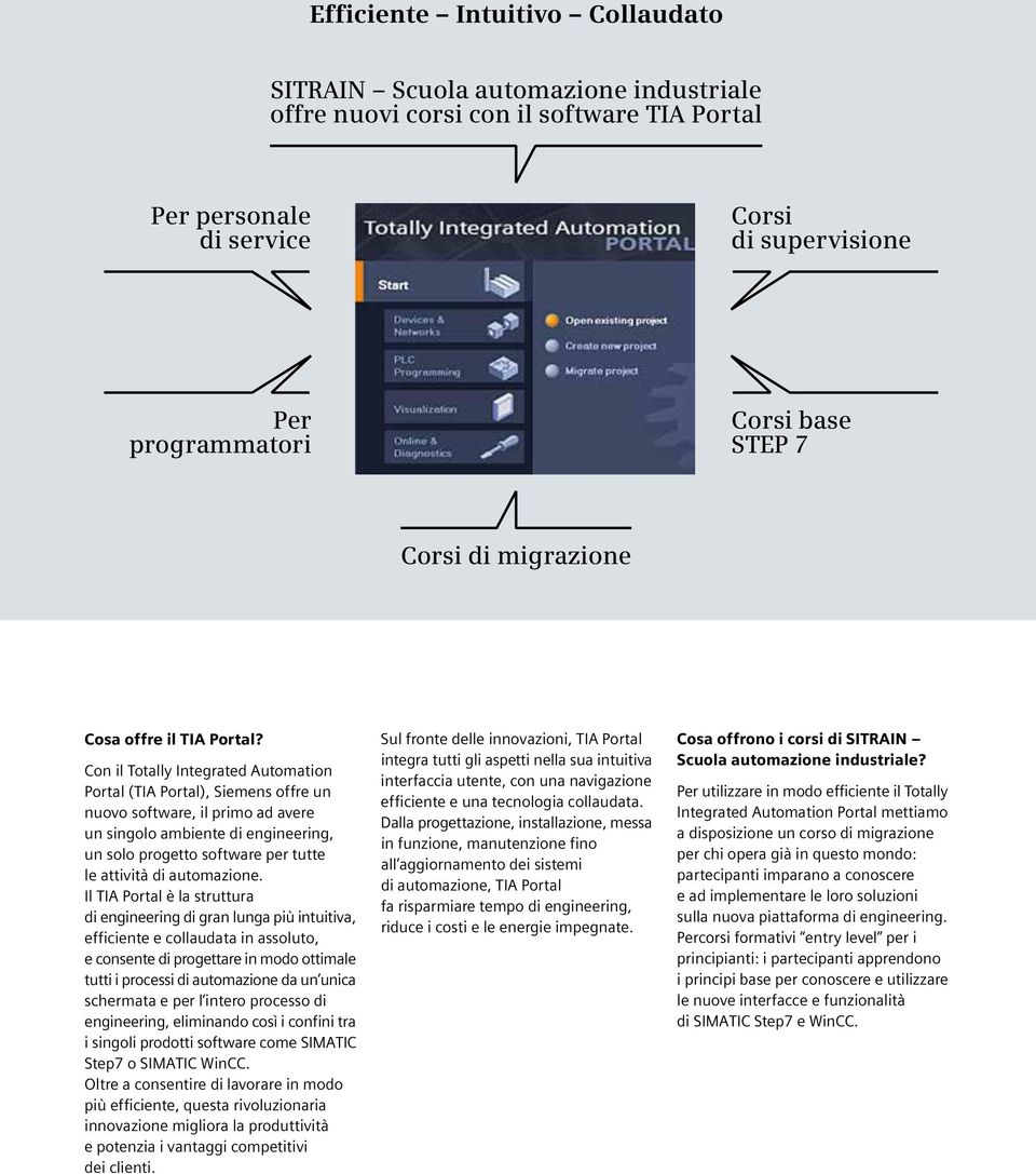 Con il Totally Integrated Automation Portal (TIA Portal), Siemens offre un nuovo software, il primo ad avere un singolo ambiente di engineering, un solo progetto software per tutte le attività di