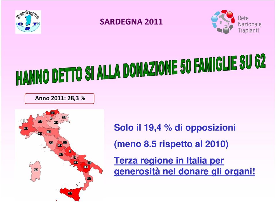 5 rispetto al 200) Terza regione