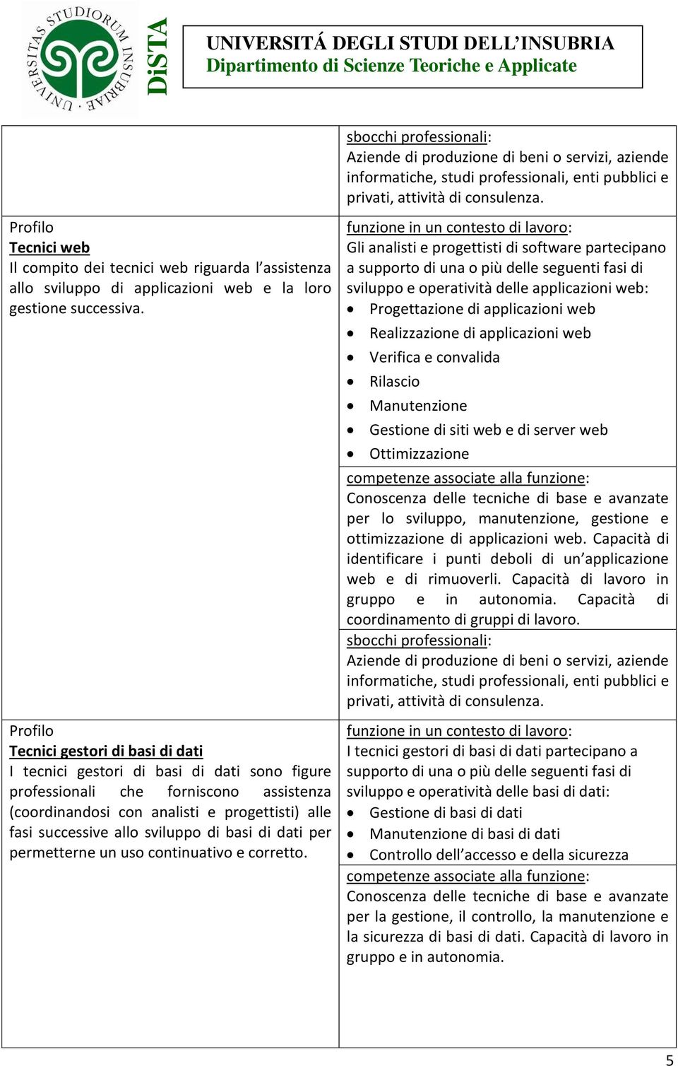 Profilo Tecnici gestori di basi di dati I tecnici gestori di basi di dati sono figure professionali che forniscono assistenza (coordinandosi con analisti e progettisti) alle fasi successive allo