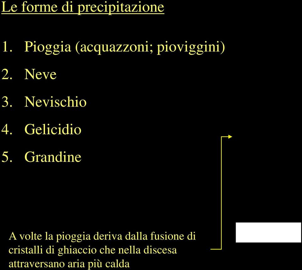 Nevischio 4. Gelicidio 5.