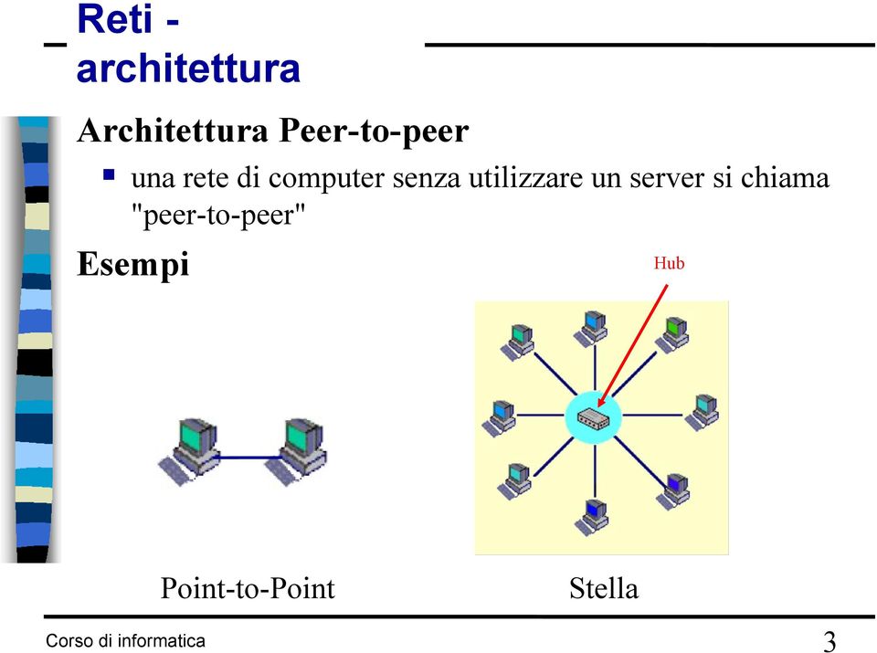 senza utilizzare un server si chiama