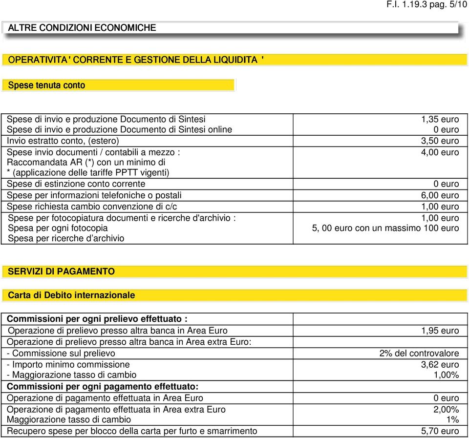 Sintesi online Invio estratto conto, (estero) Spese invio documenti / contabili a mezzo : Raccomandata AR (*) con un minimo di * (applicazione delle tariffe PPTT vigenti) Spese di estinzione conto