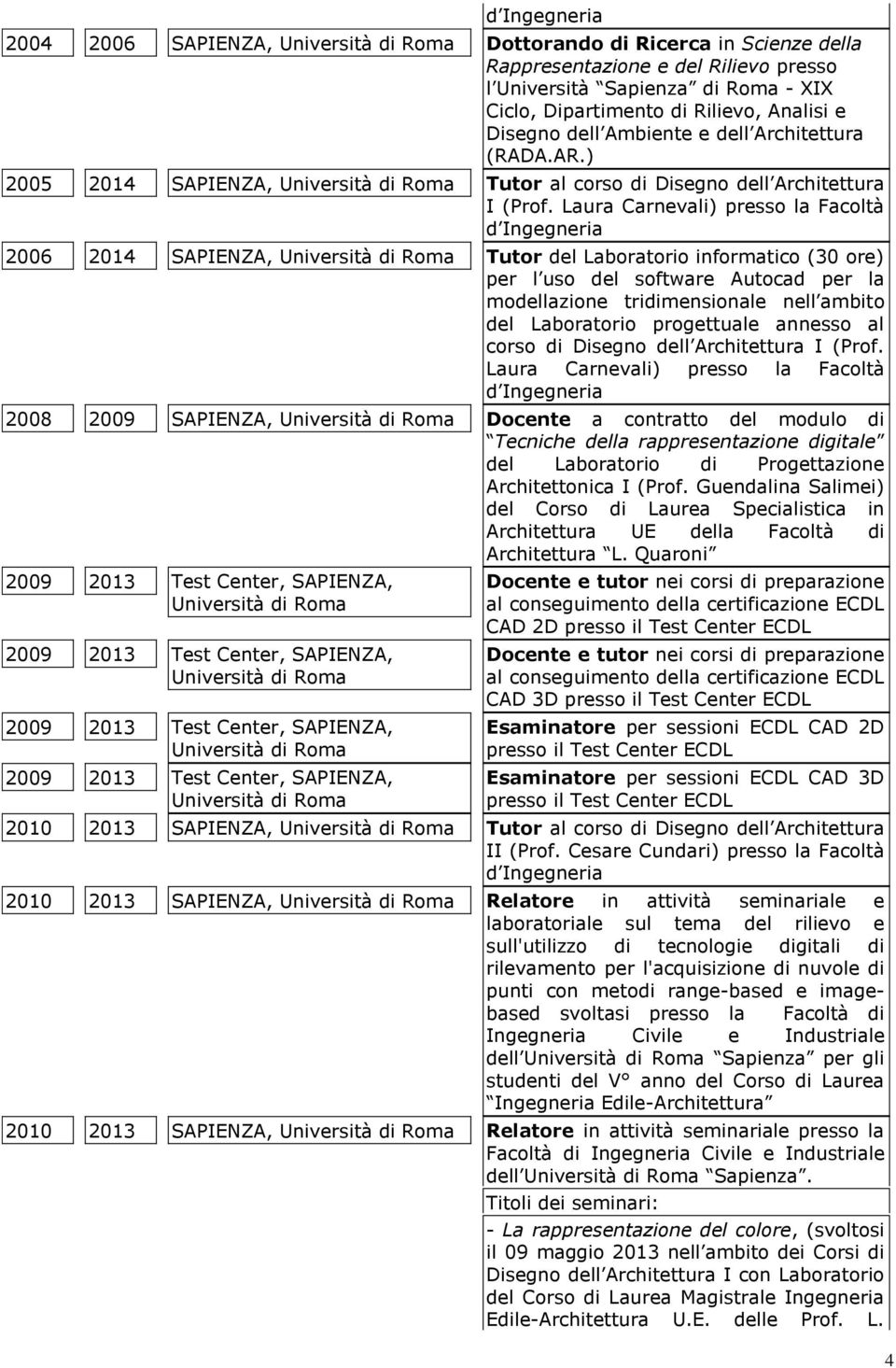 Laura Carnevali) presso la Facoltà d Ingegneria 2006 2014 SAPIENZA, Università di Roma Tutor del Laboratorio informatico (30 ore) per l uso del software Autocad per la modellazione tridimensionale