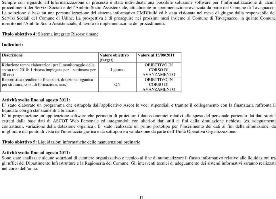 La soluzione si basa su una personalizzazione del sistema informativo CMDBuild ed è stata visionata nel mese di giugno dalla responsabile dei Servizi Sociali del Comune di Udine.