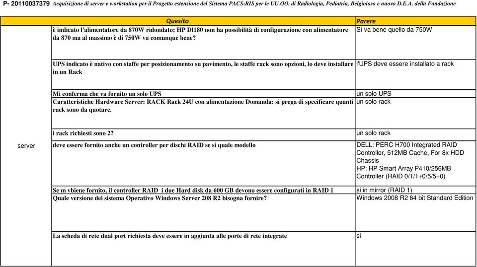conferma che va fornito un solo UPS Caratteristiche Hardware Server: RACK Rack 24U con alimentazione Domanda: si prega di specificare quanti rack sono da quotare.