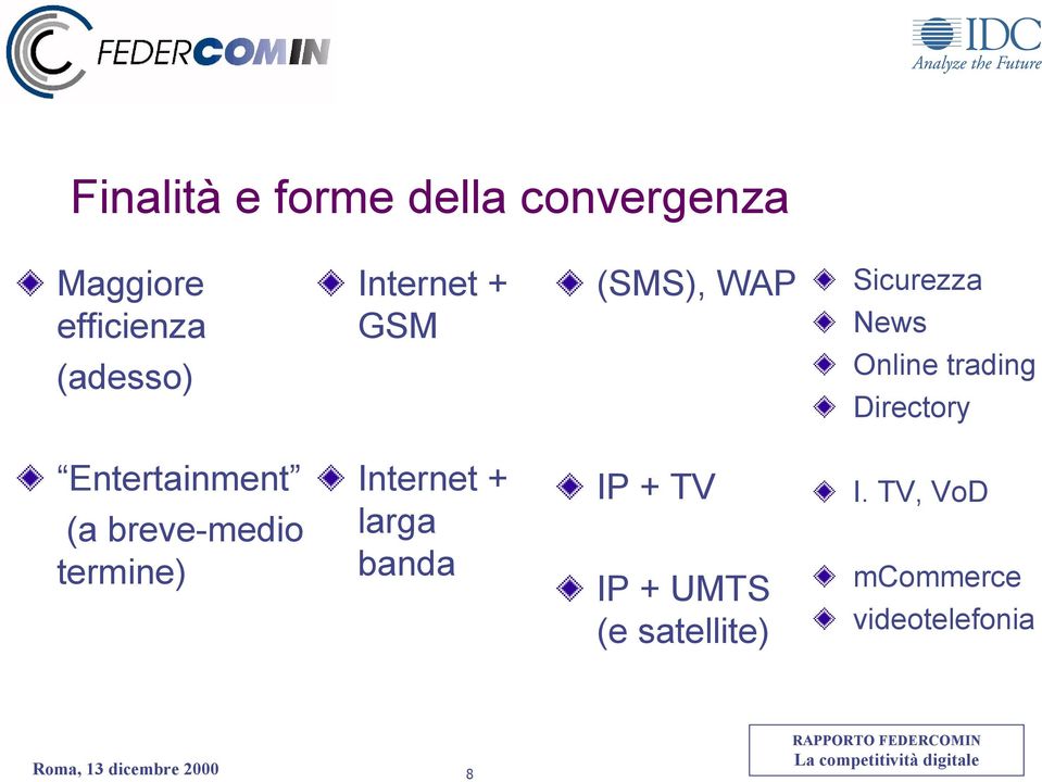 Directory Entertainment (a breve-medio termine) Internet + larga