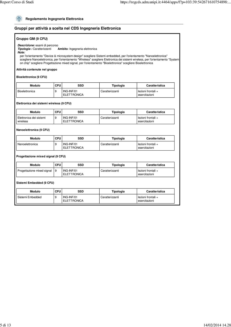 "Device & microsystem design" scegliere Sistemi embedded, per l'orientamento "Nanoelettronica" scegliere Nanoelettronica, per l'orientamento "Wireless" scegliere Elettronica dei sistemi wireless, per