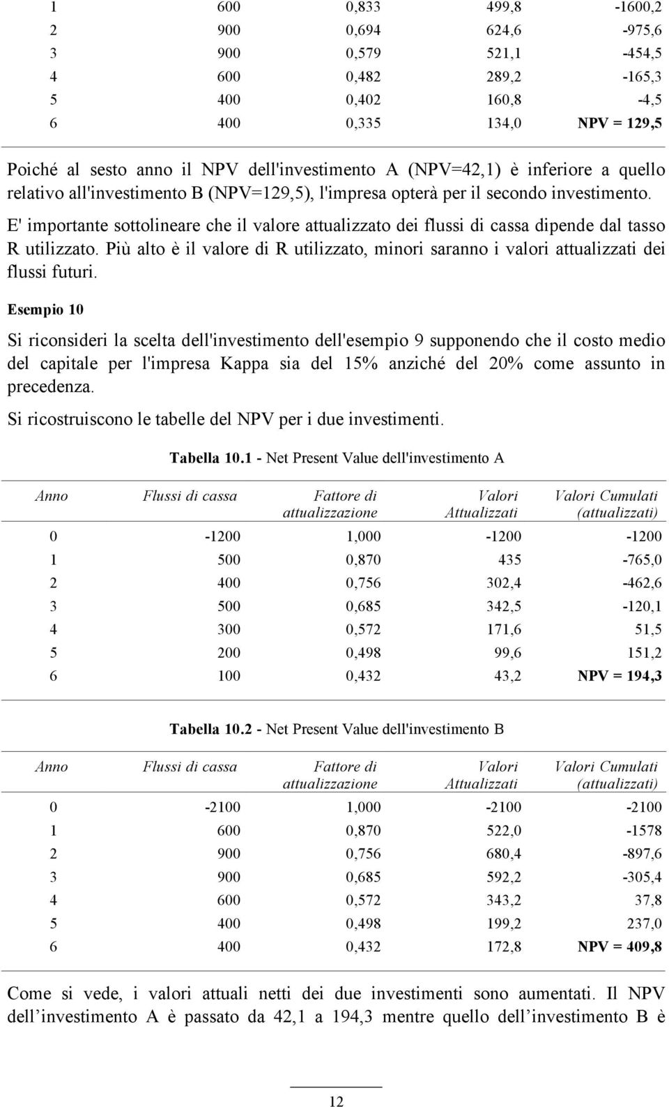 E' importante sottolineare che il valore attualizzato dei flussi di cassa dipende dal tasso R utilizzato. Più alto è il valore di R utilizzato, minori saranno i valori attualizzati dei flussi futuri.