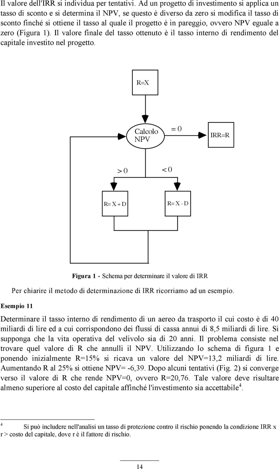 pareggio, ovvero NPV eguale a zero (Figura 1). Il valore finale del tasso ottenuto è il tasso interno di rendimento del capitale investito nel progetto.