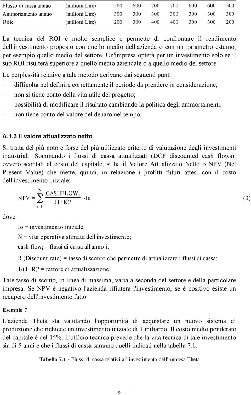 Un'impresa opterà per un investimento solo se il suo ROI risulterà superiore a quello medio aziendale o a quello medio del settore.