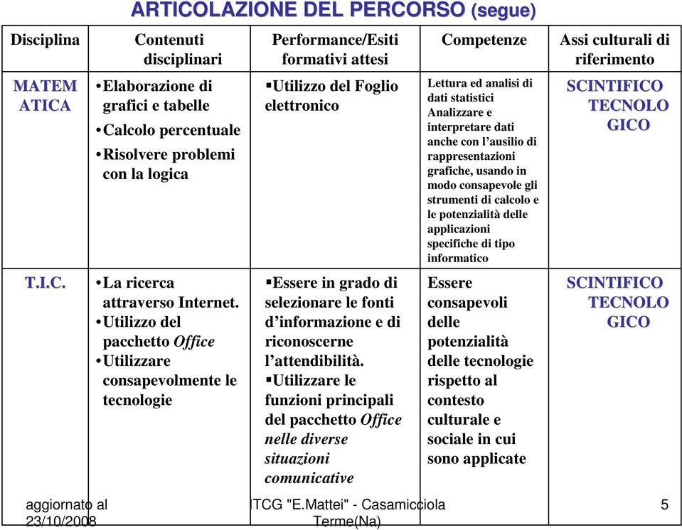 riconoscerne l attendibilità.