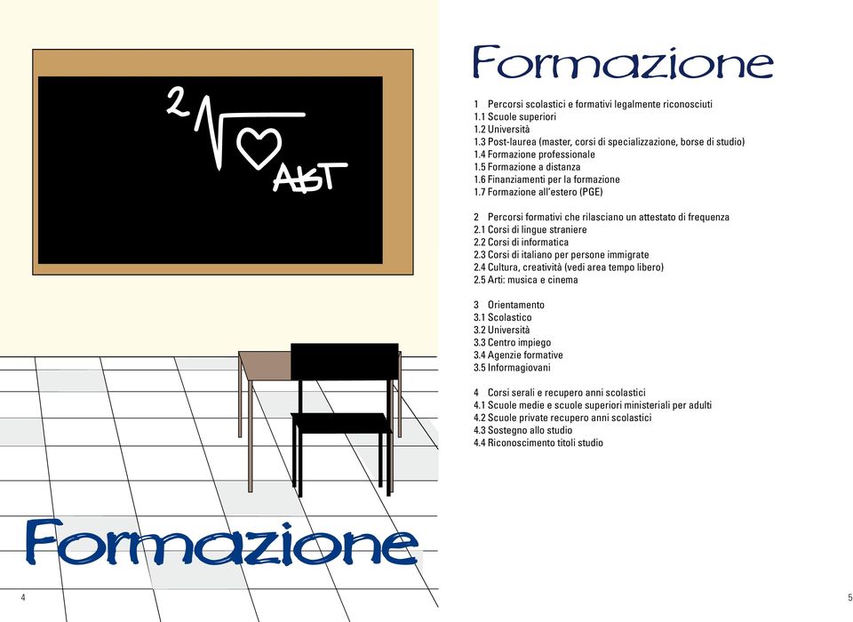 1 Corsi di lingue straniere 2.2 Corsi di informatica 2.3 Corsi di italiano per persone immigrate 2.4 Cultura, creatività (vedi area tempo libero) 2.5 Arti: musica e cinema 3 Orientamento 3.