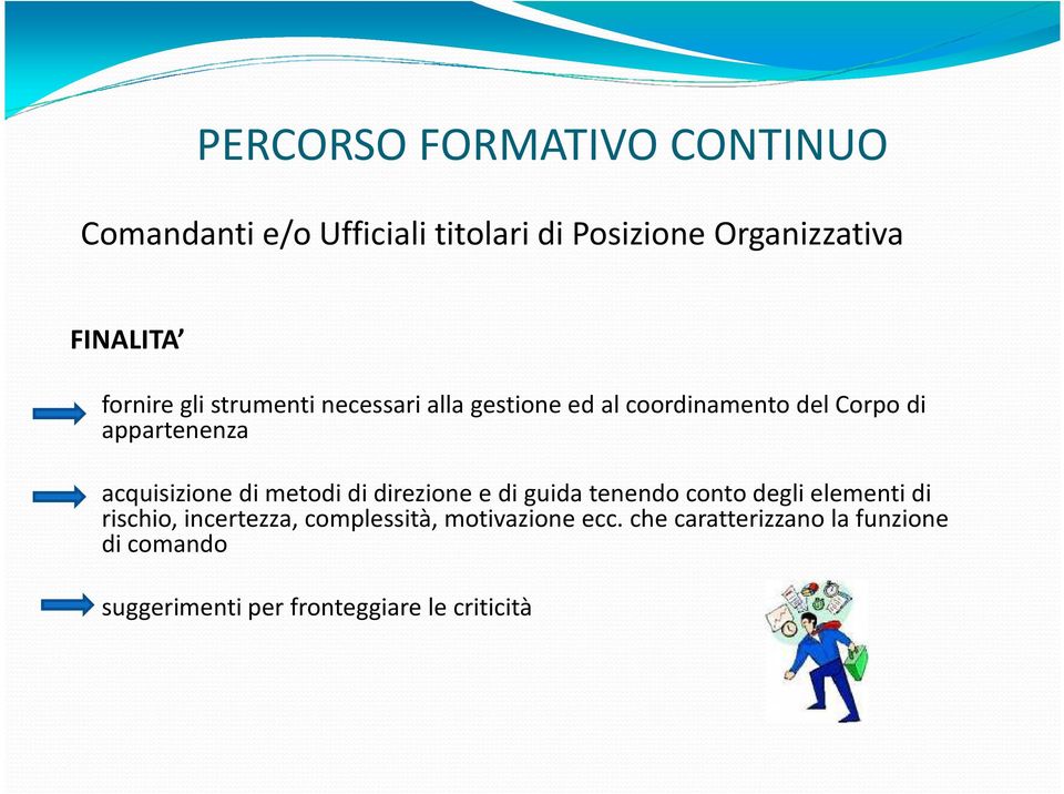 di direzione e di guida tenendo conto degli elementi di rischio, incertezza, complessità,