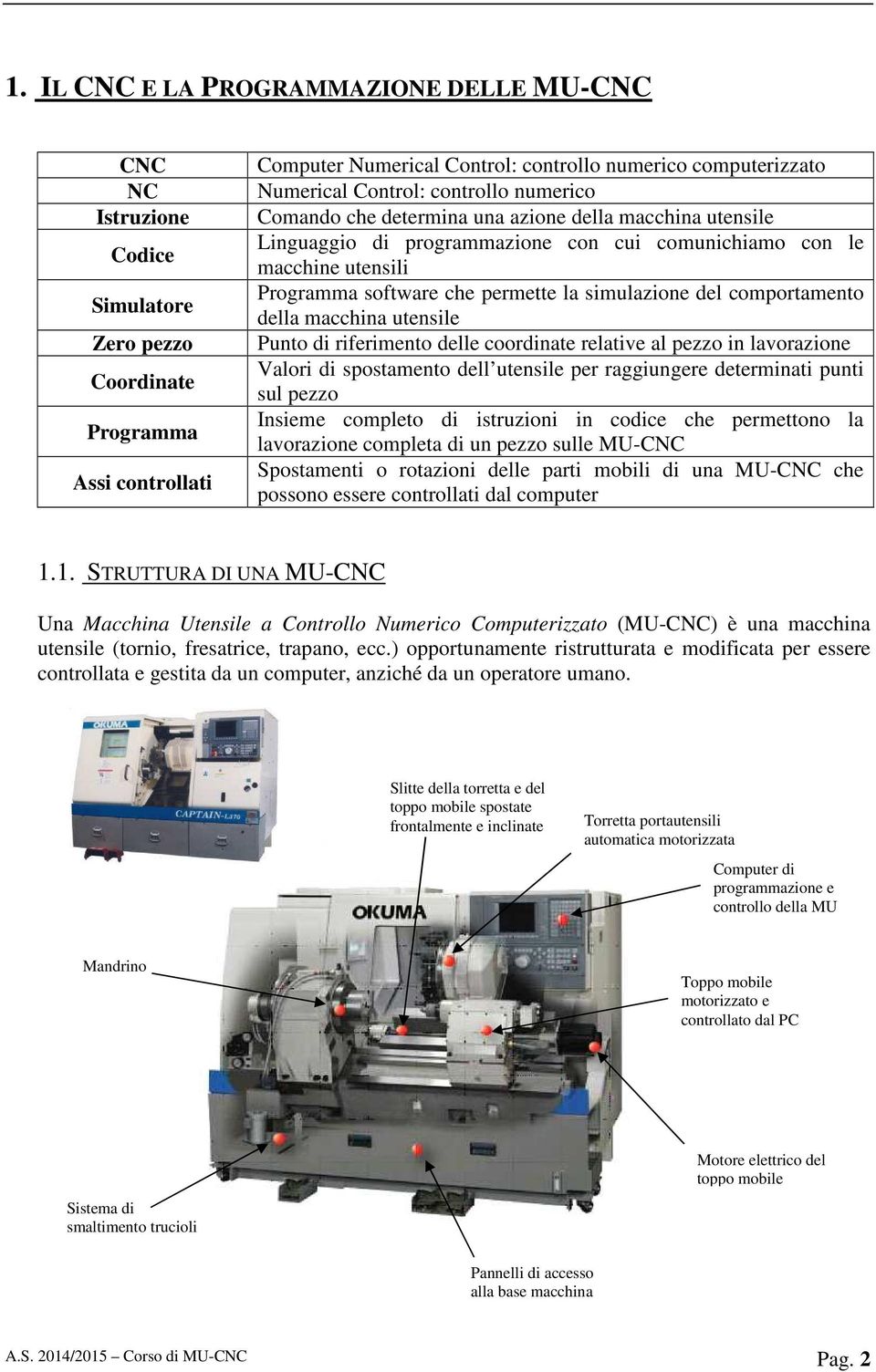 simulazione del comportamento della macchina utensile Punto di riferimento delle coordinate relative al pezzo in lavorazione Valori di spostamento dell utensile per raggiungere determinati punti sul